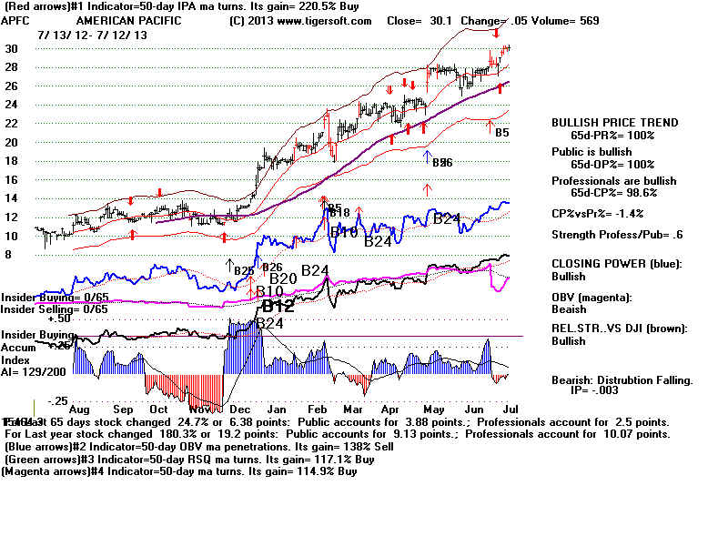 APFC.BMP (1920054 bytes)