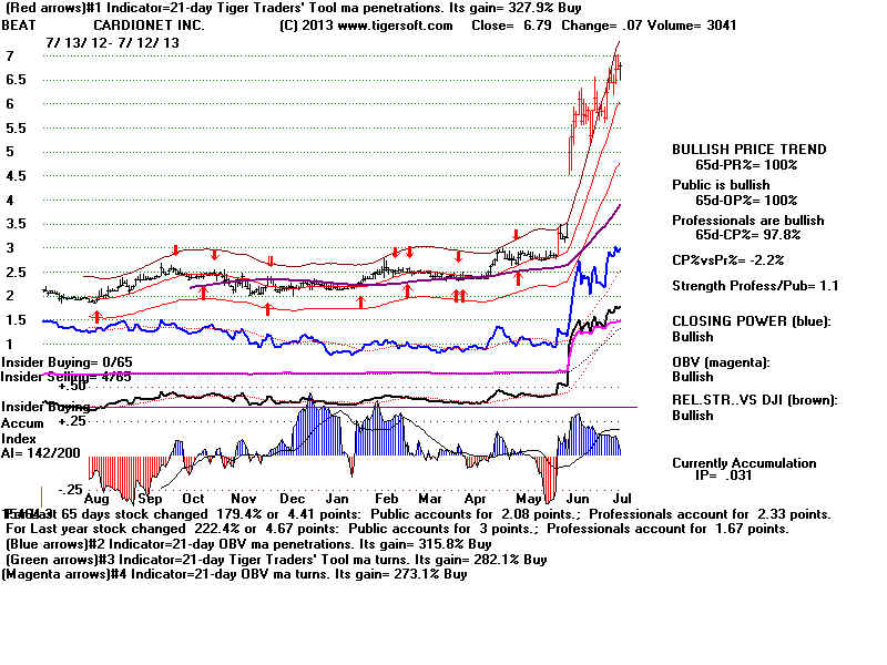 BEAT.BMP (1920054 bytes)