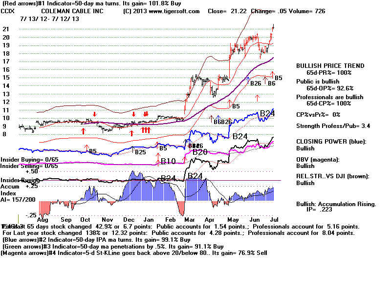 CCIX.BMP (1920054 bytes)