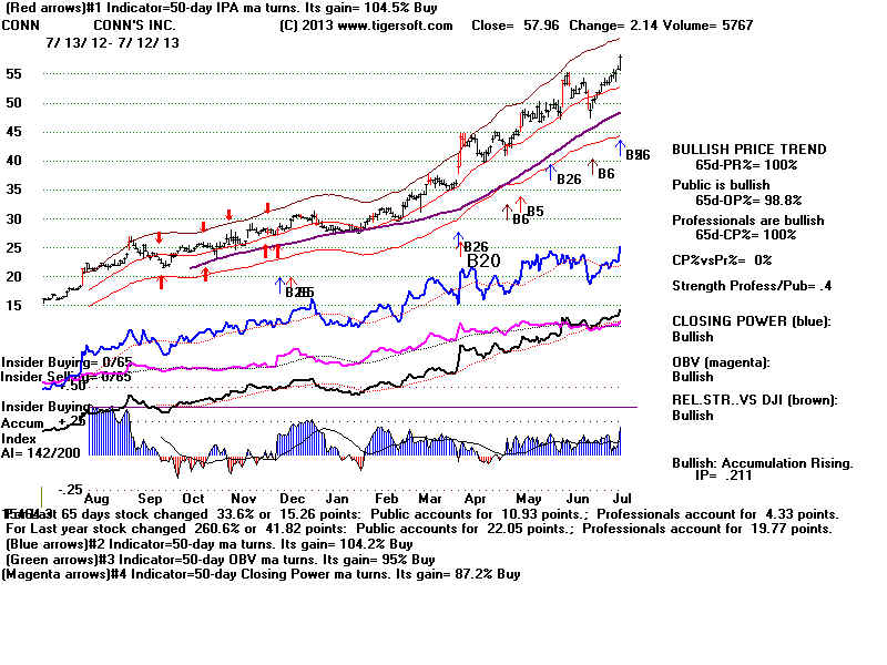 CONN.BMP (1920054 bytes)
