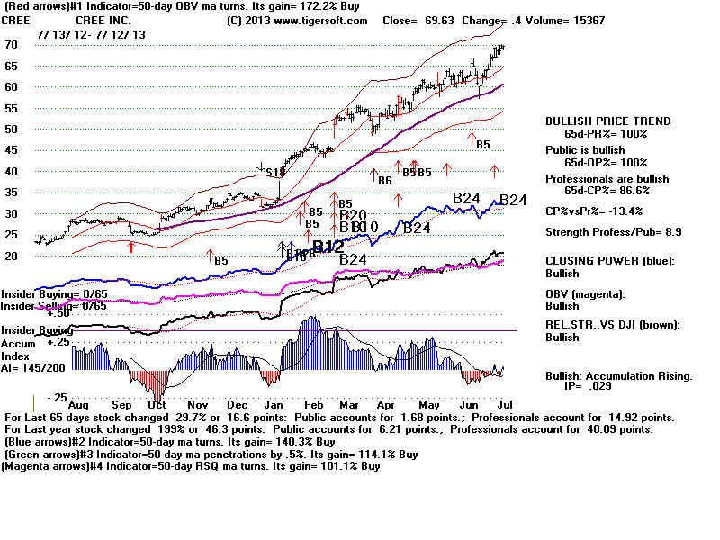 CREE.BMP (1920054 bytes)