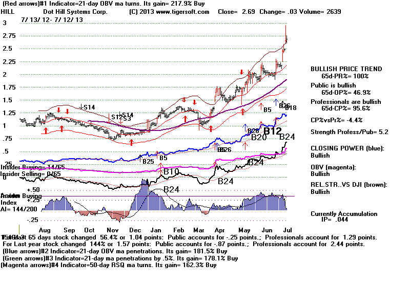HILL.BMP (1920054 bytes)