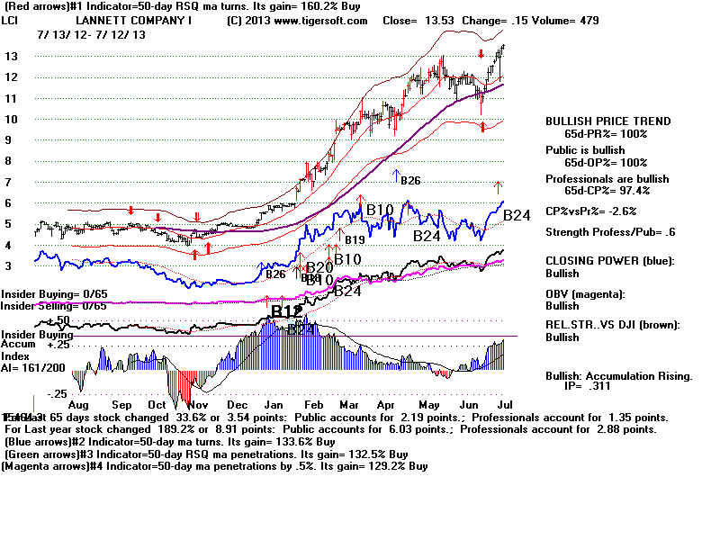 LCI.BMP (1920054 bytes)