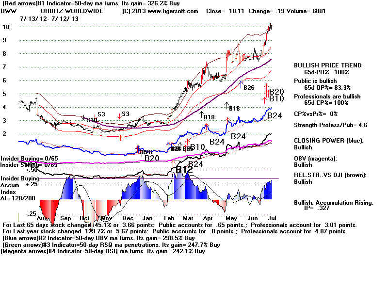 OWW.BMP (1920054 bytes)