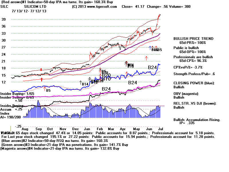 SILC.BMP (1920054 bytes)
