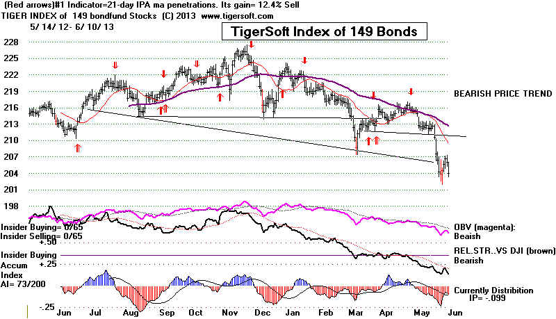 MASTBOND.BMP (1101654 bytes)