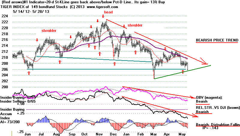 MASTBOND.BMP (1094454 bytes)