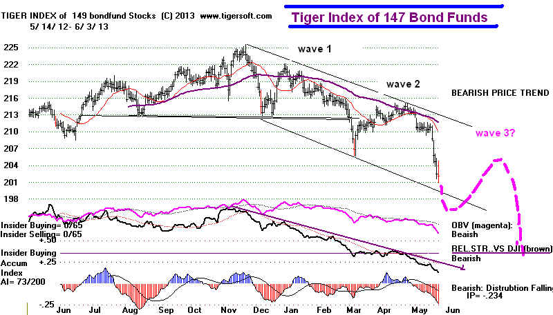 MASTBOND.BMP (1096854 bytes)