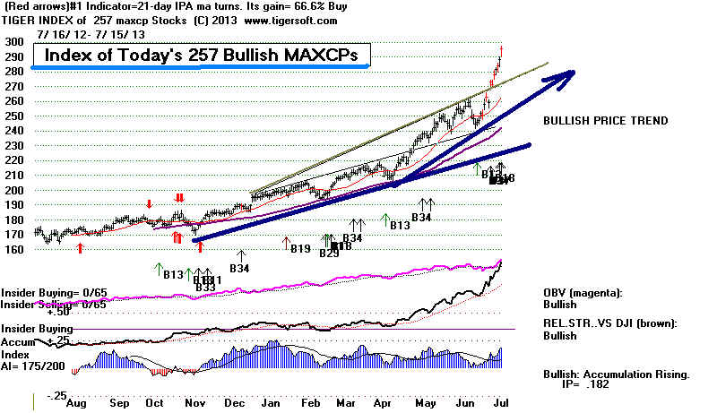 MASTMAX.BMP (1106454 bytes)