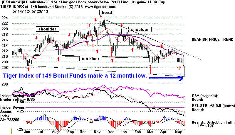 MASTBOND.BMP (1106454 bytes)