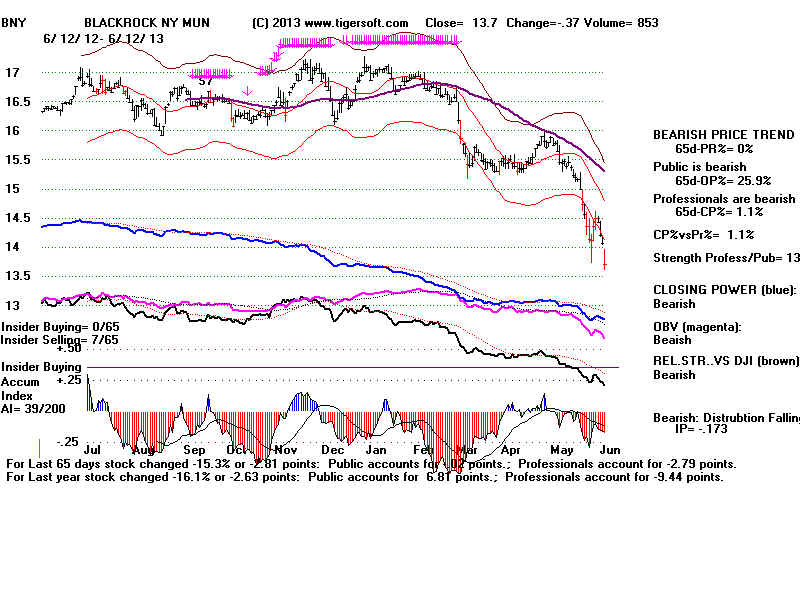 BNY.BMP (1920054 bytes)
