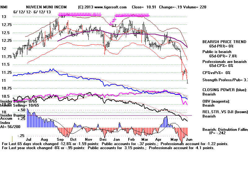 NMI.BMP (1920054 bytes)