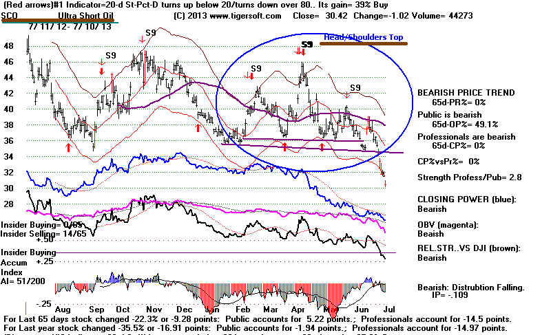 SCO.BMP (1168854 bytes)