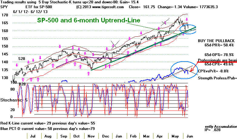 SPY05.BMP (1077786 bytes)