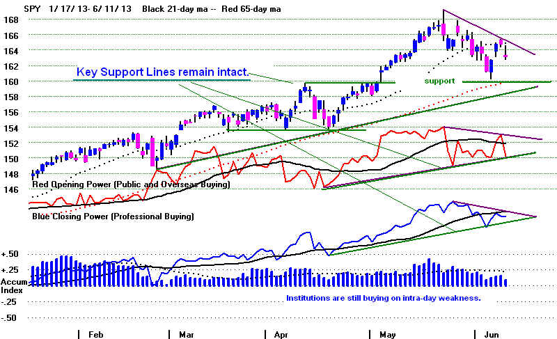 SPYPOP.BMP (1168854 bytes)