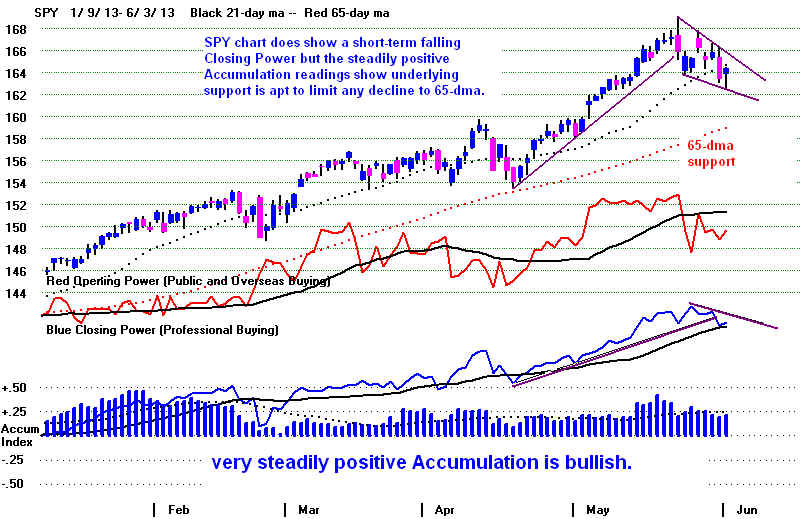 SPYPOP.BMP (1245654 bytes)