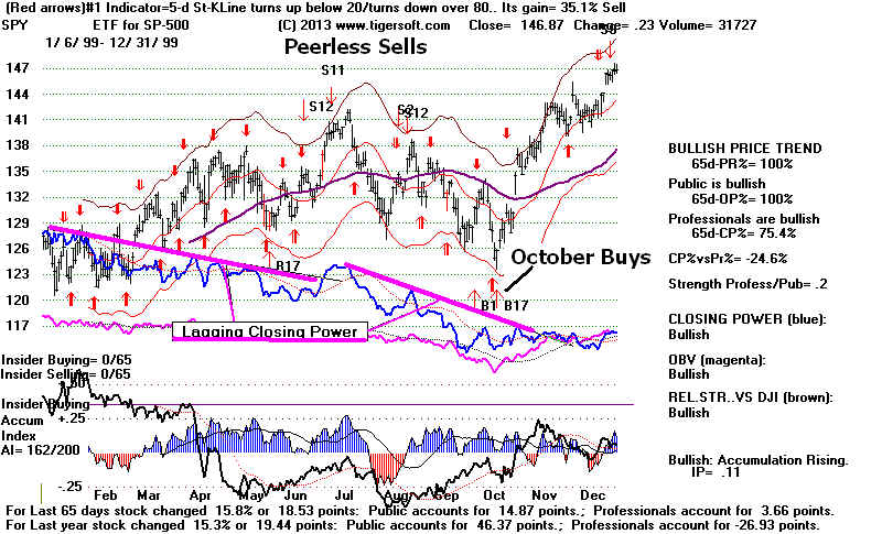 SPY99.BMP (1164054 bytes)