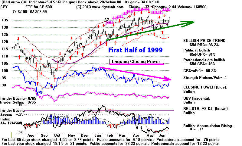 SPY9899.BMP (1164054 bytes)