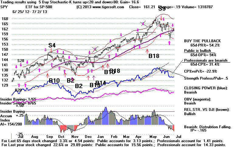SPY.BMP (1161654 bytes)