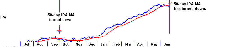 S&P2.BMP (388854 bytes)