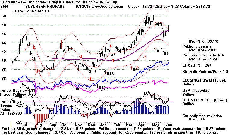 SPH.BMP (1080054 bytes)
