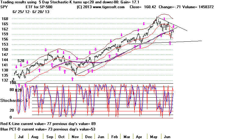 SPY05.BMP (1096854 bytes)