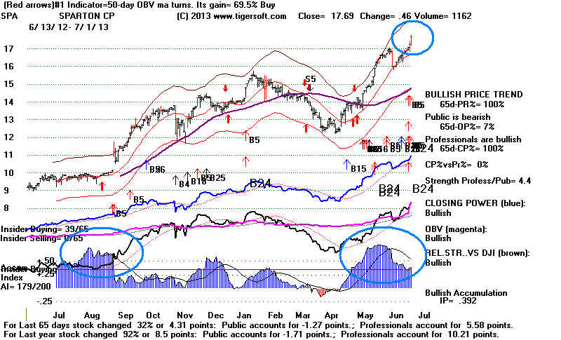 SPA.BMP (1164054 bytes)