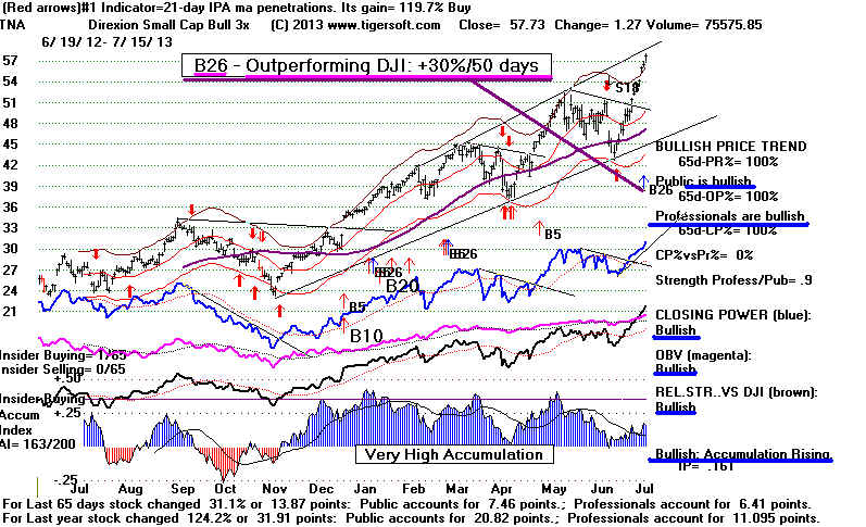 TNA.BMP (1160174 bytes)