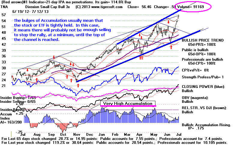 TNA.BMP (1164054 bytes)