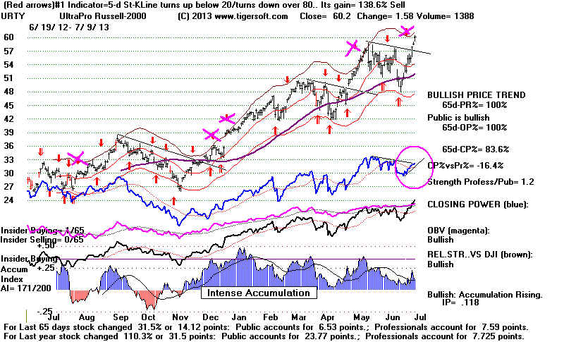 URTY.BMP (1164054 bytes)