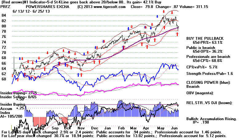 wpe1C.jpg (86783 bytes)