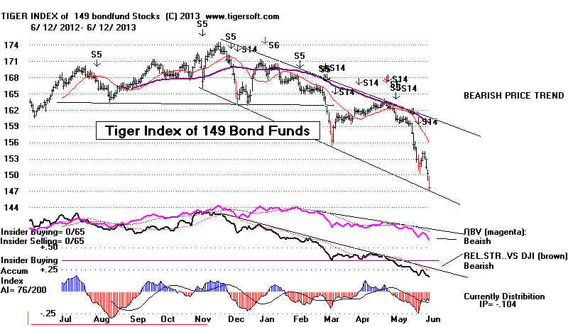 wpe57DB.jpg (67051 bytes)