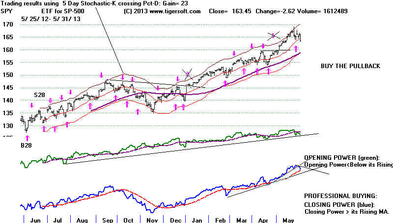 wpe5697.jpg (60499 bytes)