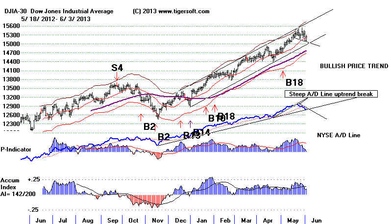 wpe1A.jpg (69925 bytes)