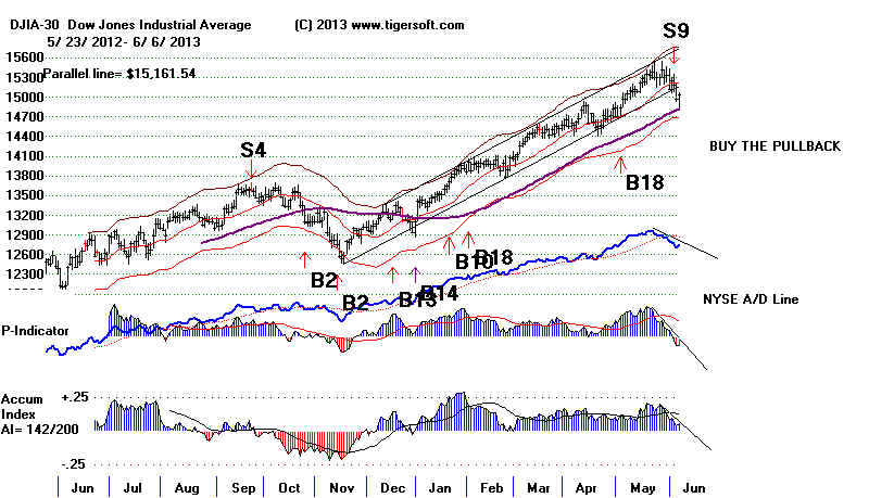 wpe1A.jpg (68268 bytes)