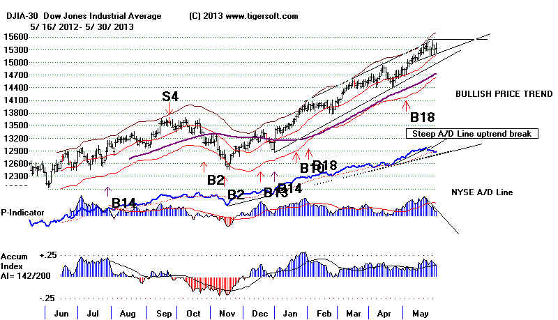 wpe1A.jpg (69364 bytes)