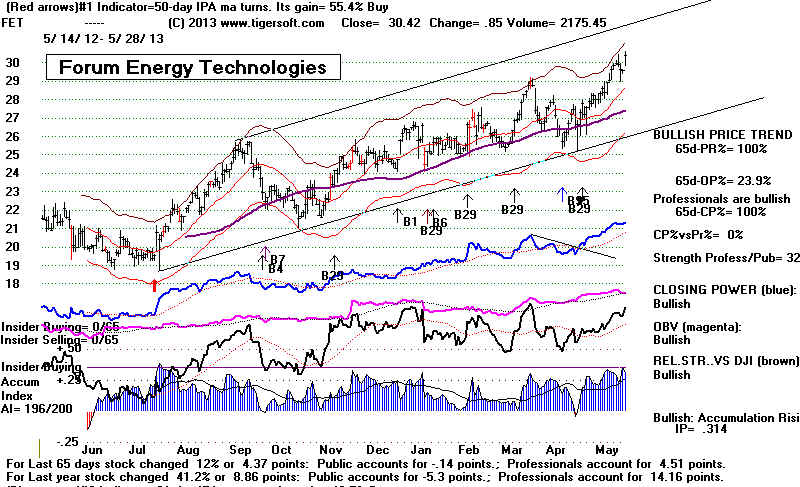 wpe20.jpg (94986 bytes)
