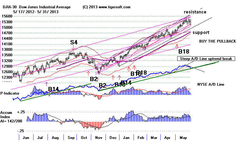 wpe5696.jpg (77663 bytes)