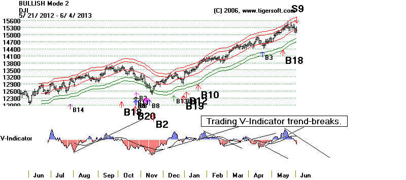 wpe56D4.jpg (50680 bytes)