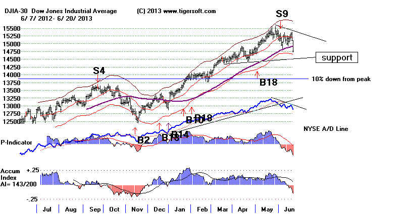 wpe1A.jpg (64523 bytes)