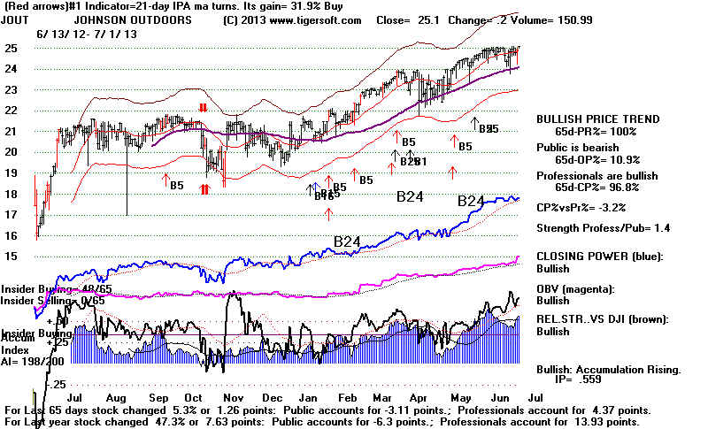 wpe1C.jpg (88659 bytes)
