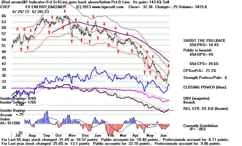 wpe5A27.jpg (85629 bytes)
