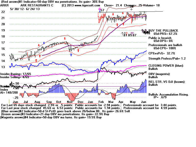 ARKR.BMP (1920054 bytes)