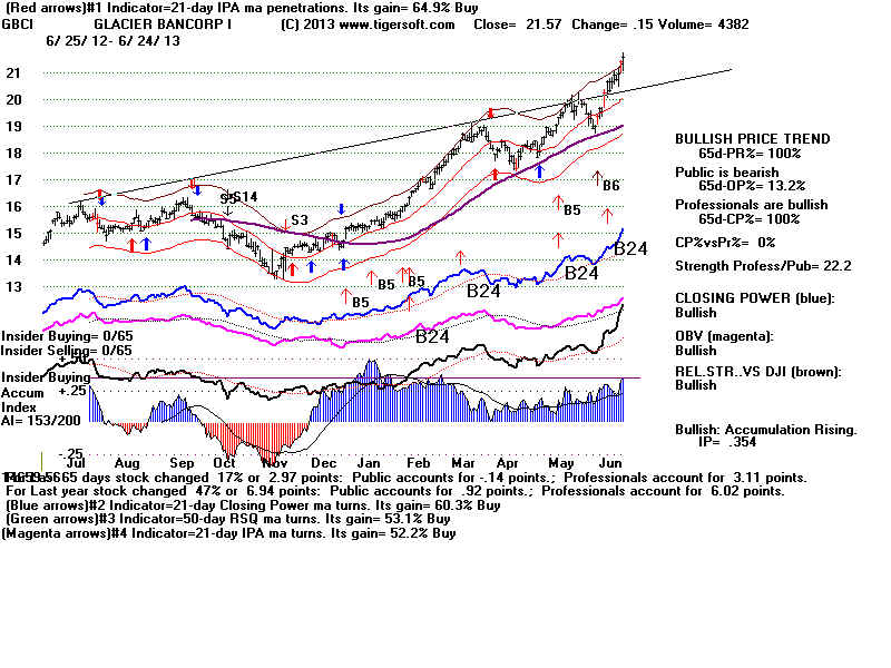 GBCI.BMP (1920054 bytes)