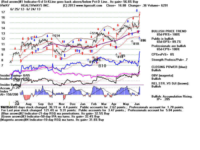 HWAY.BMP (1920054 bytes)