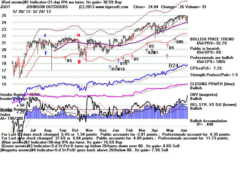 JOUT.BMP (1920054 bytes)