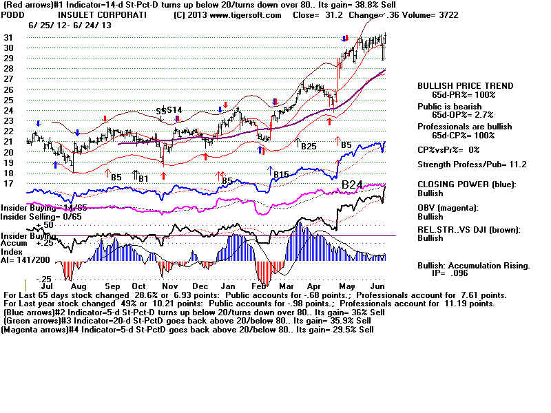 PODD.BMP (1920054 bytes)