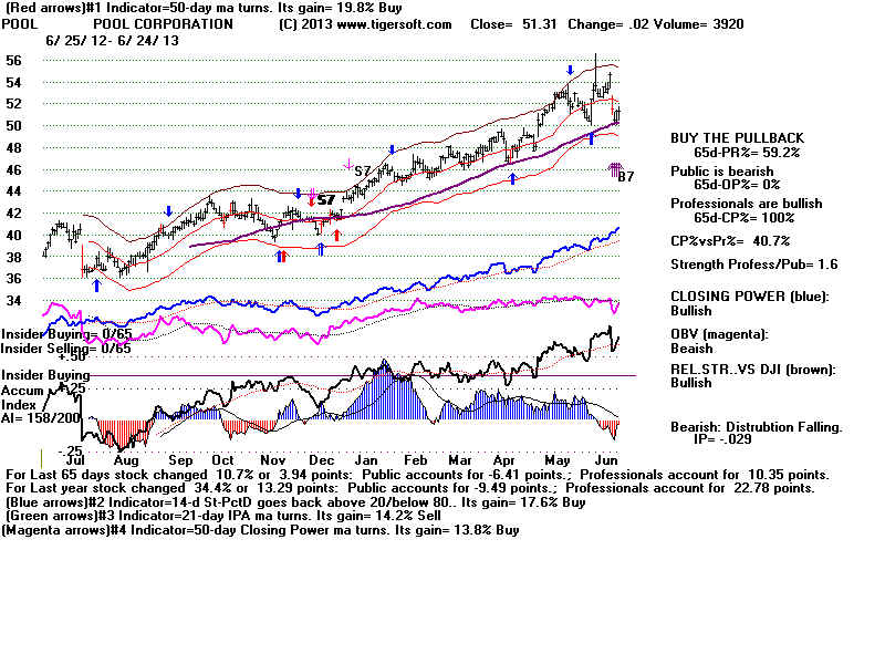 POOL.BMP (1920054 bytes)
