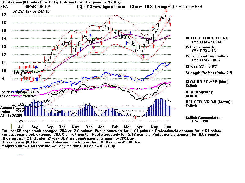 SPA.BMP (1920054 bytes)