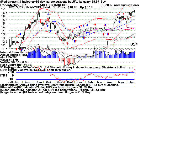 SUBK.BMP (1920054 bytes)